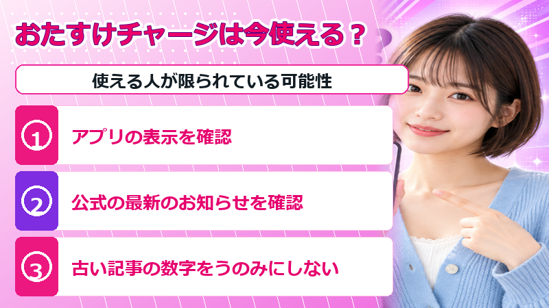 おたすけチャージは今使える？